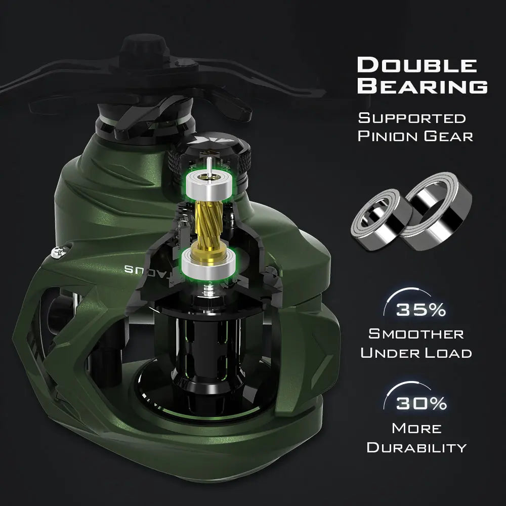 Spartacus II Baitcasting Fishing Reel Combo - Ultralight & Smooth