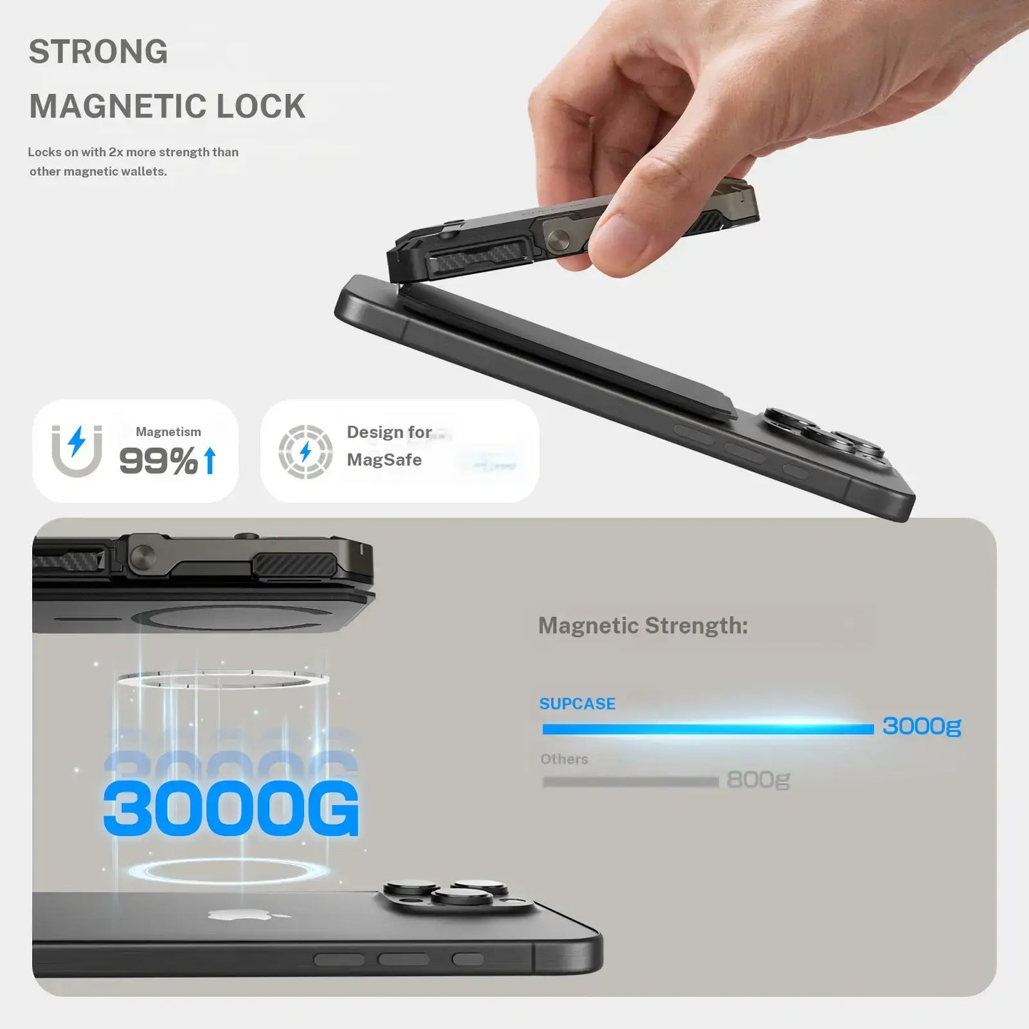 Magnetic Wallet with Stand for iPhone