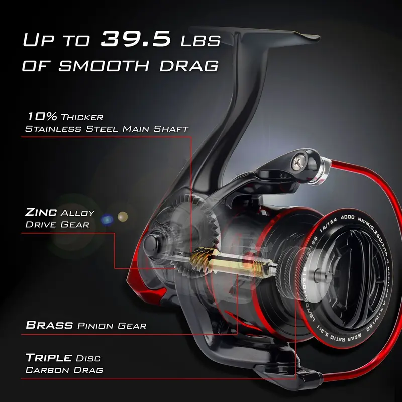 KastKing Sharky III Spinning Reel