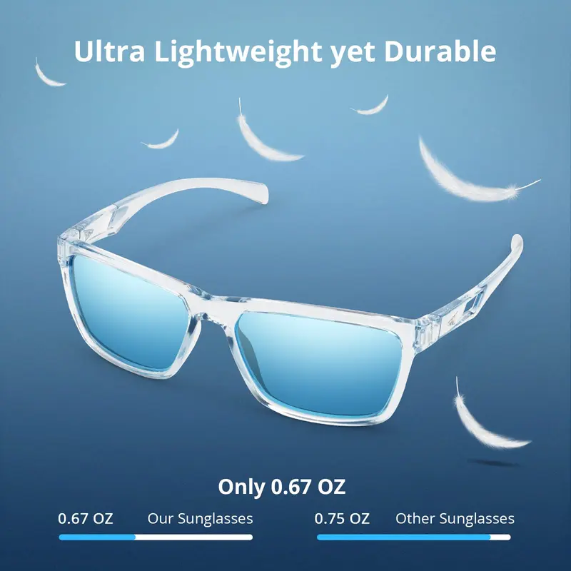 KastKing Polarized Sport Sunglasses