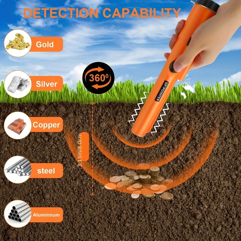 Metal Detector Pinpointer – 360° High Sensitivity