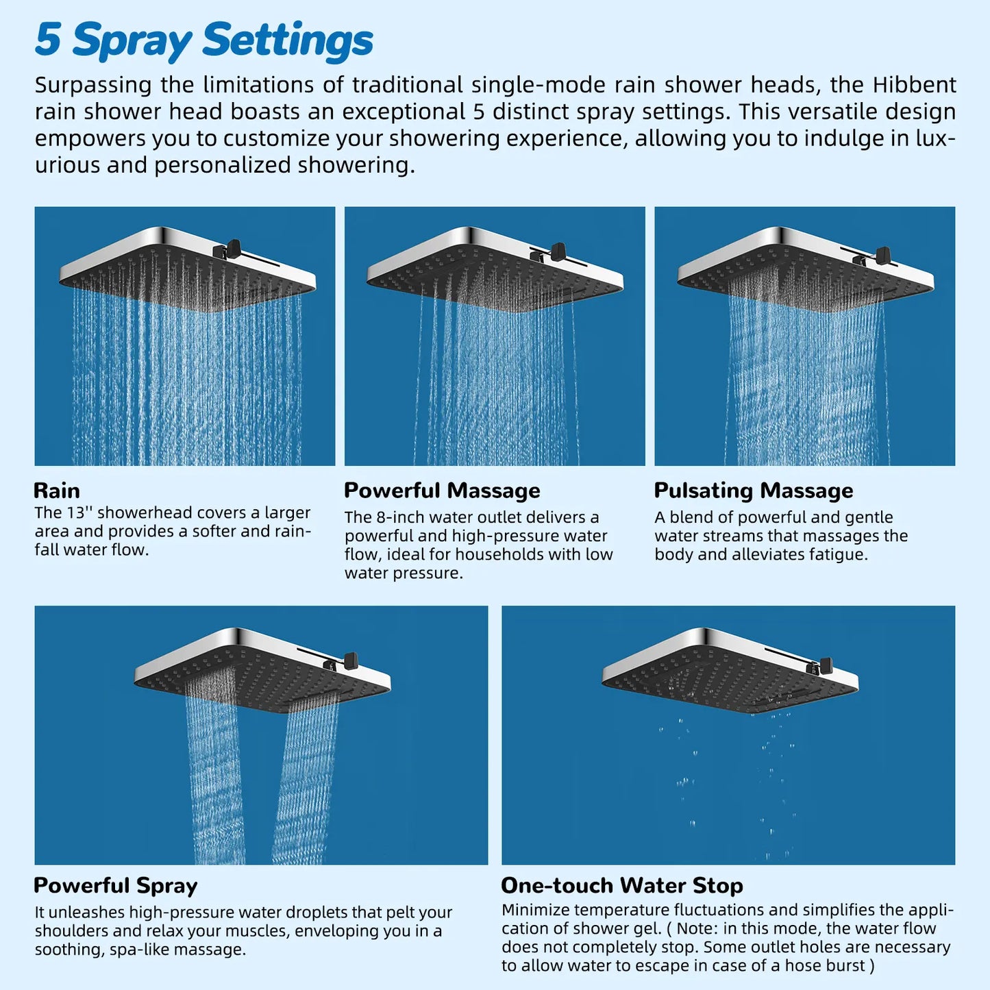 13'' Rainfall Shower Head Combo