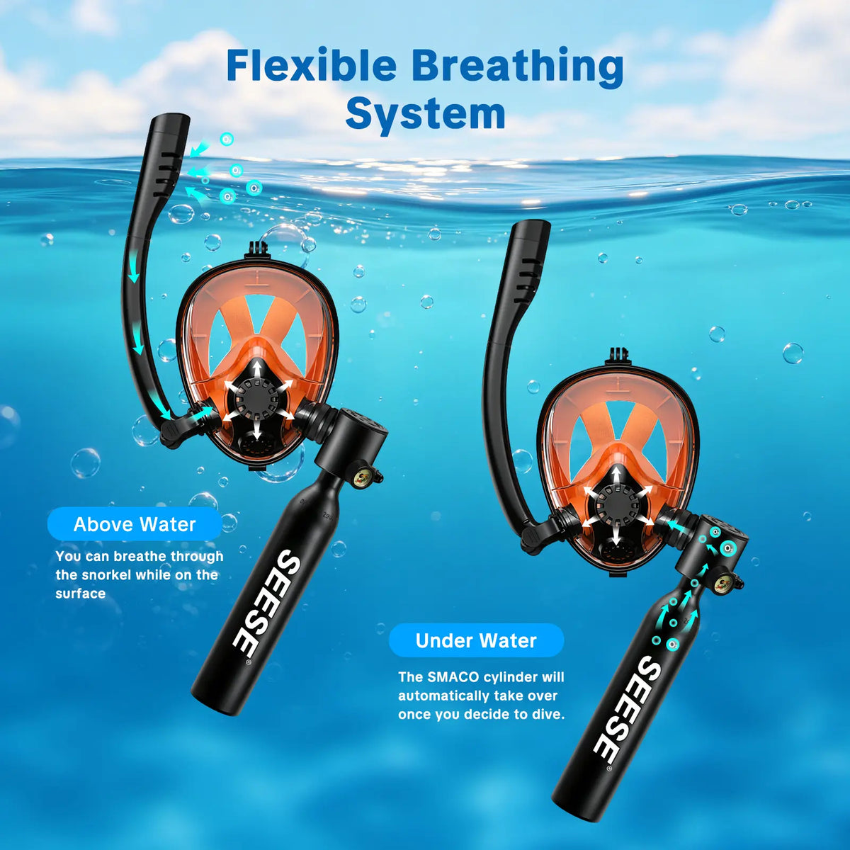 Mini Scuba Tank with Full Face Mask