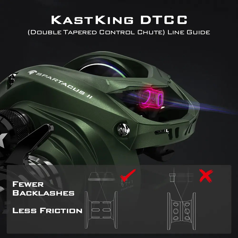 Spartacus II Baitcasting Fishing Reel Combo - Ultralight & Smooth