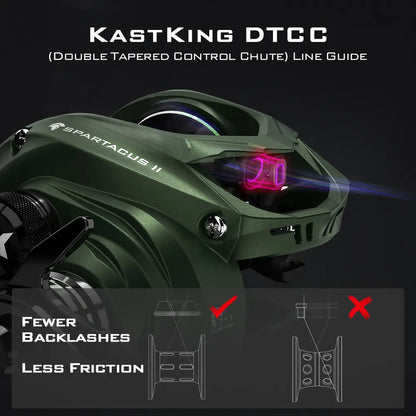 Spartacus II Baitcasting Fishing Reel Combo - Ultralight & Smooth