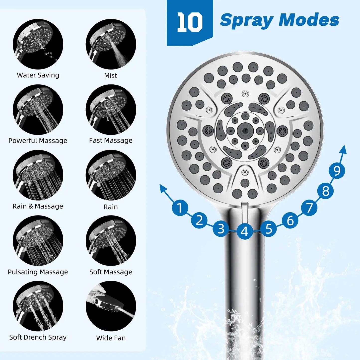 13'' Rainfall Shower Head Combo