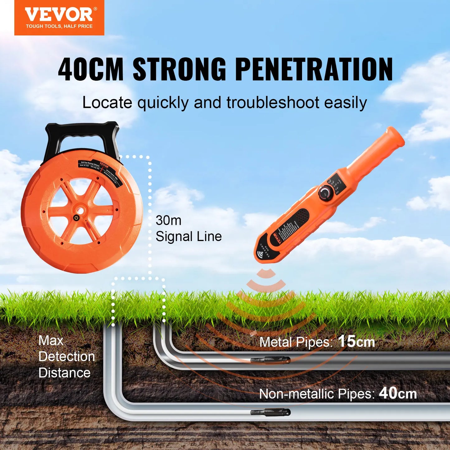 VEVOR Pipe Locator & Blockage Detector