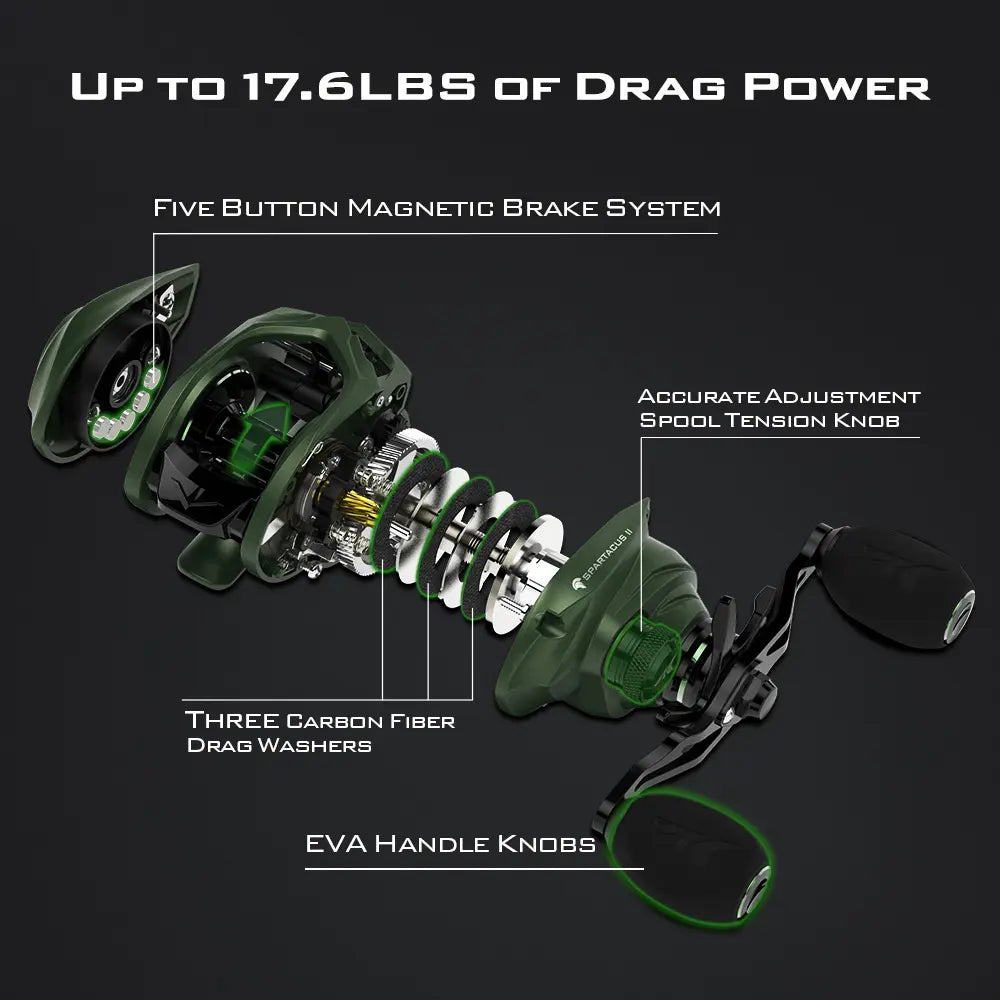 Spartacus II Baitcasting Fishing Reel Combo - Ultralight & Smooth