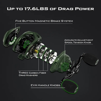 Spartacus II Baitcasting Fishing Reel Combo - Ultralight & Smooth